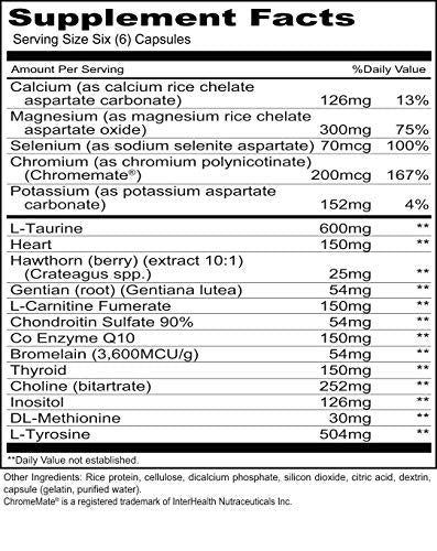 cápsulas para salud cardiovascular