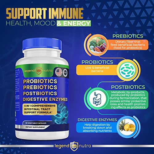 cápsulas para salud digestiva