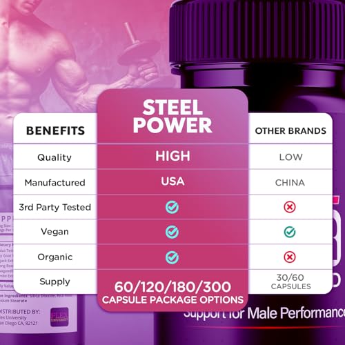 Cápsulas para salud y bienestar masculino