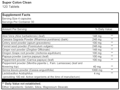 cápsulas Super Colon Clean beneficios digestivos