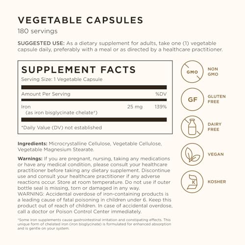 Cápsulas vegetales de fácil digestión