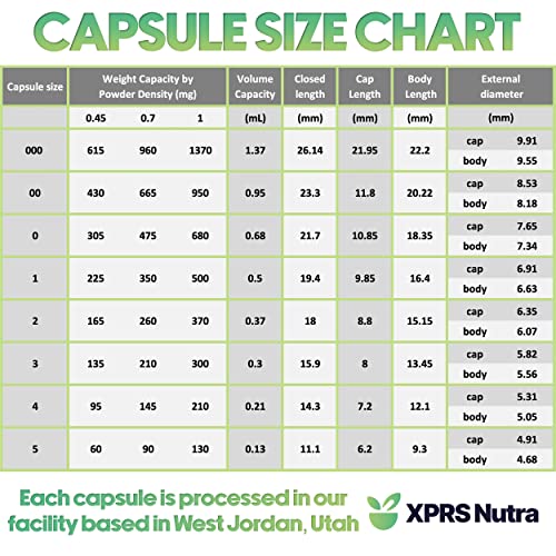 cápsulas XPRS Nutra ideales para salud