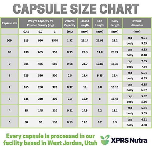 cápsulas XPRS Nutra para bienestar