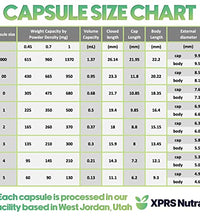 cápsulas XPRS Nutra para DIY