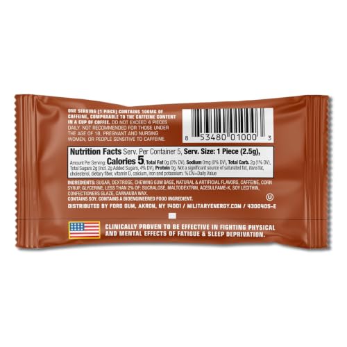 chicles con cafeína para rendimiento físico