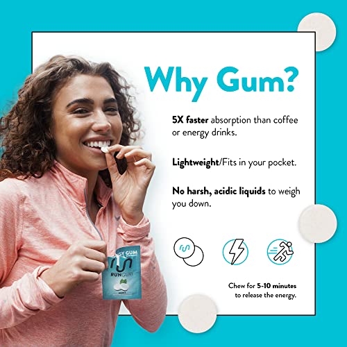 Chicles para deportistas Run Gum