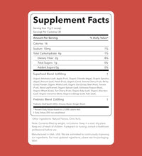 Chlorella y espirulina en polvo