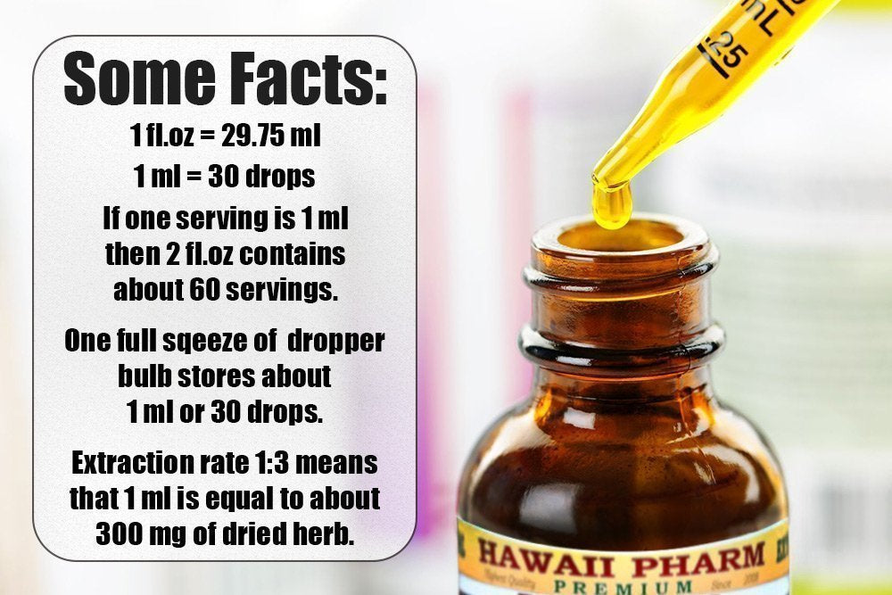 Chuan Xin Lian de Hawaii Pharm