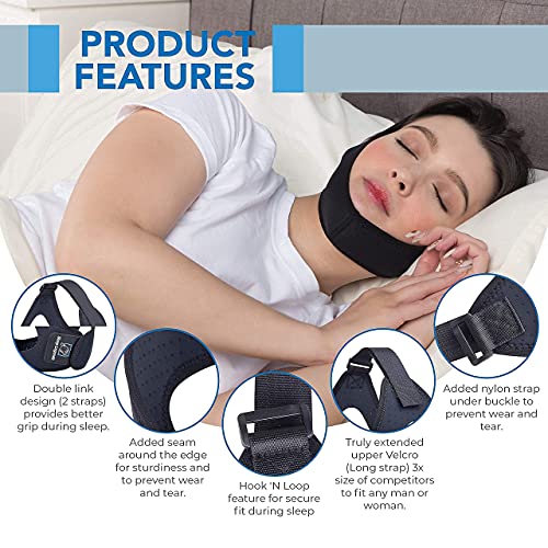 Cinta para CPAP que mantiene la boca cerrada