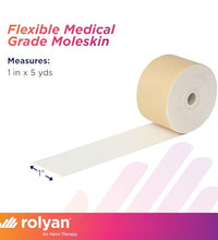 Cinta suave y flexible para yesos