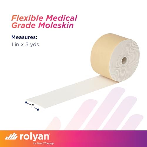 Cinta suave y flexible para yesos