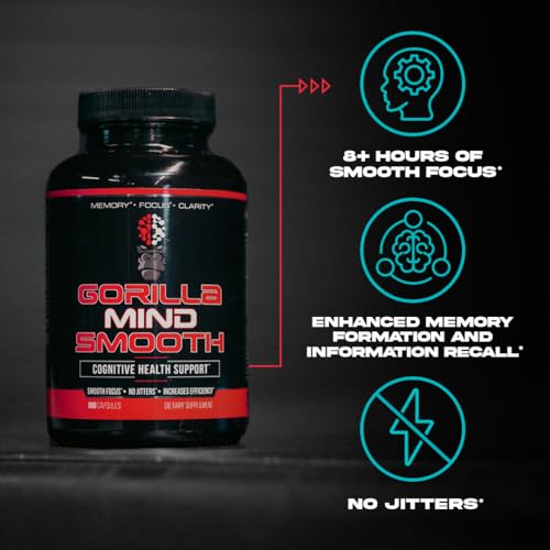 claridad mental con Gorilla Mind