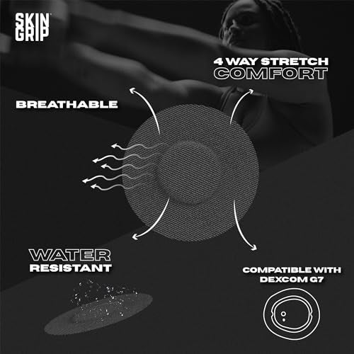 cobertura impermeable para sensor glucosa