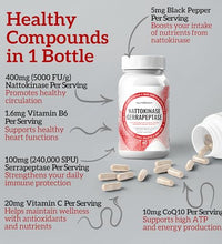 Coenzima CoQ10 y vitaminas esenciales