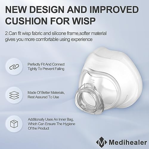 Cojines de repuesto para Wisp