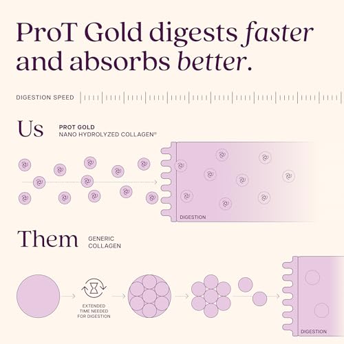 colágeno ProT Gold para bienestar integral