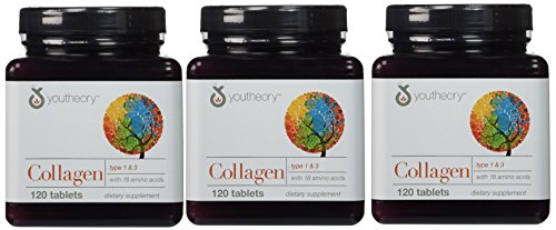 colágeno tipo 1 y 3 beneficios