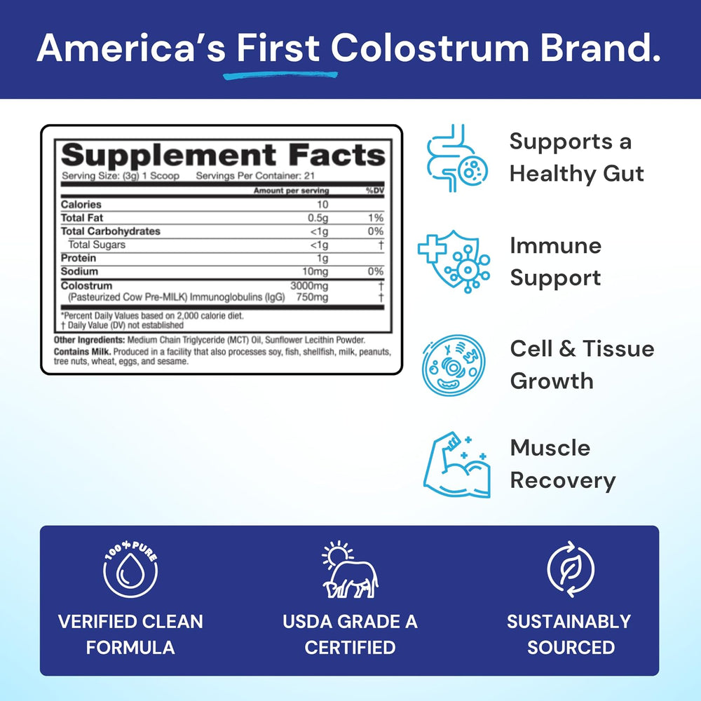 Colostrum Plus 25% IgG