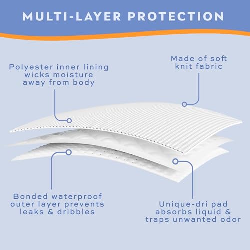 Comodidad y protección para hombres