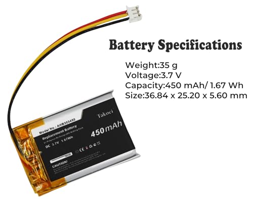 compatible con MX Master 3S