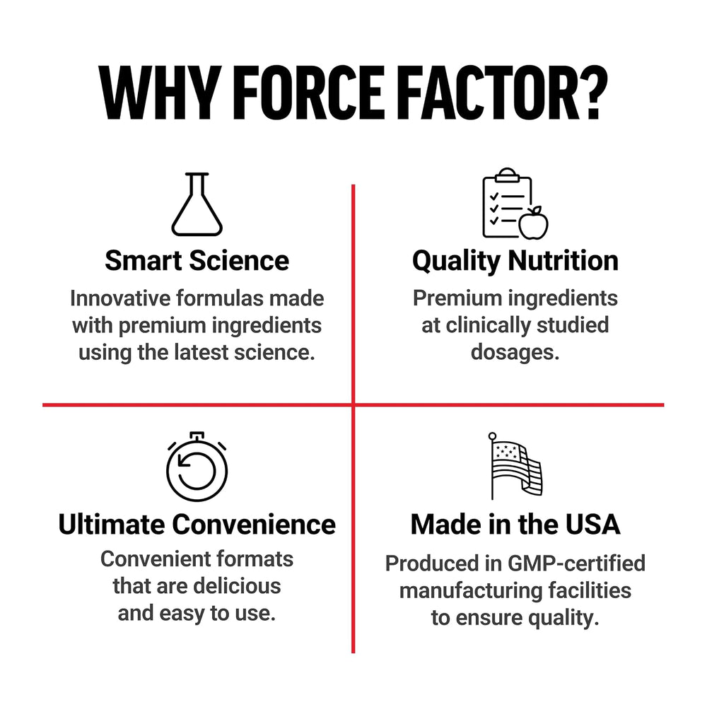 complejo de enzimas Force Factor
