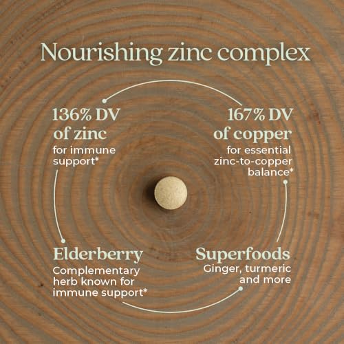 Complejo de Zinc ONE Daily efectivo