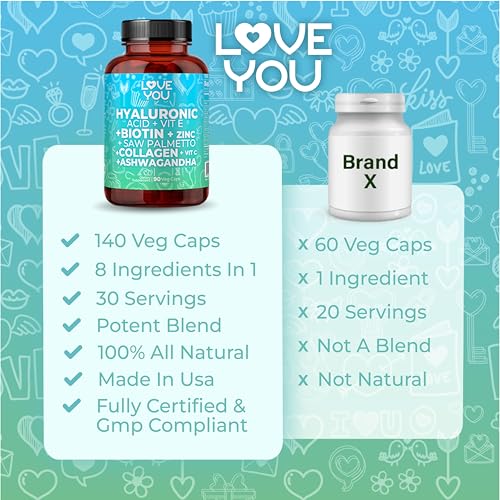 complejo Love You para salud