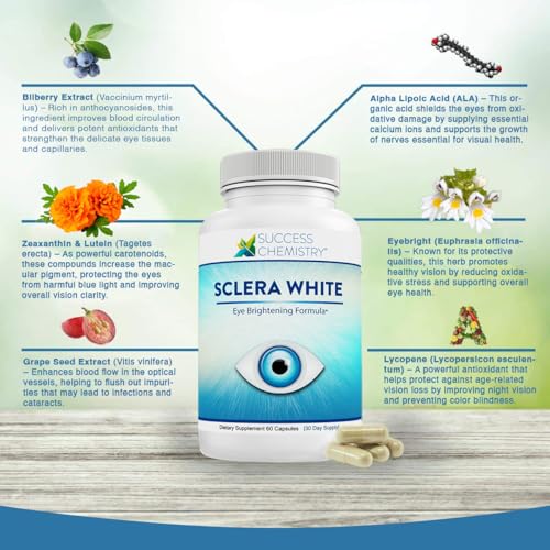 complemento natural para ojos radiantes