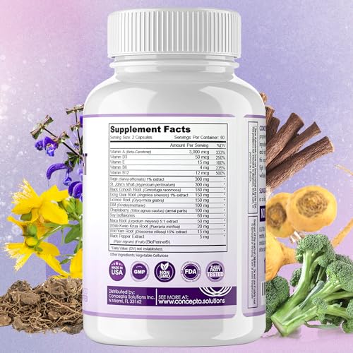 Concepta Solutions salud femenina