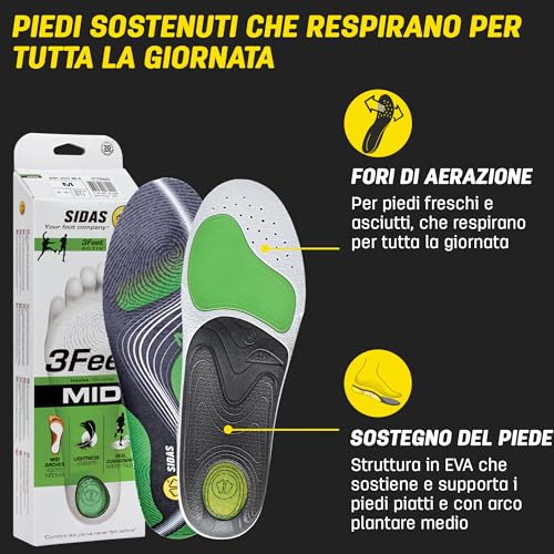 confort mejorado en el talón para insoles