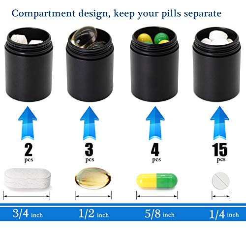 Contenedor de bolsillo para medicamentos PPFISH