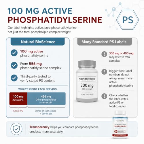 Control de cortisol con fosfatidilserina