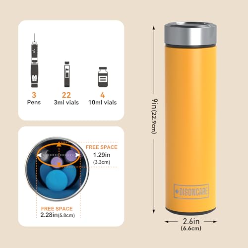 cooler para EpiPen y medicamentos