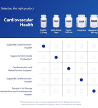 CoQ10 120 mg para apoyo cardiovascular