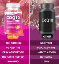 CoQ10 alta absorción para bienestar