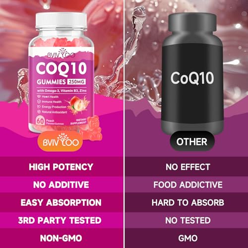 CoQ10 alta absorción para bienestar