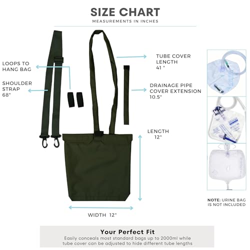 correa ajustable para soporte de bolsa