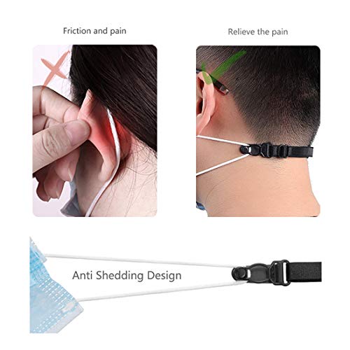 correas para mascarilla antideslizantes