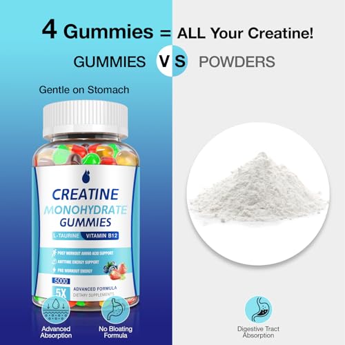 creatina en gomitas fácil de consumir