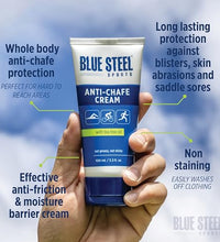 crema resistente al sudor y agua