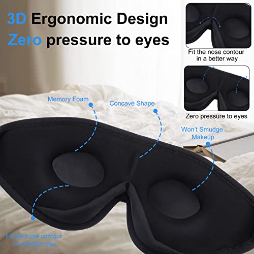 cubierta para ojos cómoda y suave
