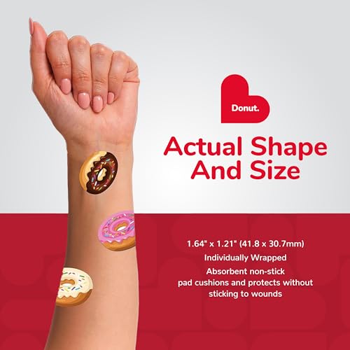 cuidado de heridas con vendajes BioSwiss