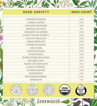 cultiva albahaca fresca con Sereniseed