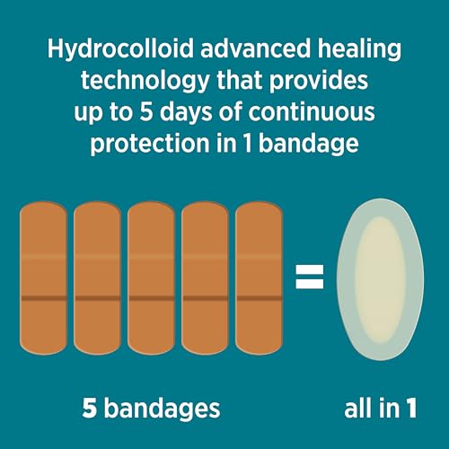 curación rápida con BAND-AID Pro Heal