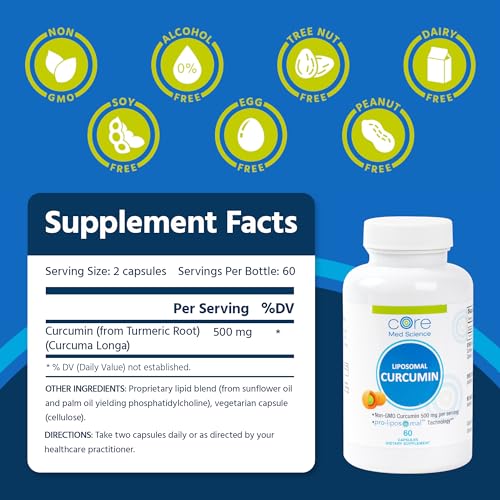 Cúrcuma 500mg para máxima absorción