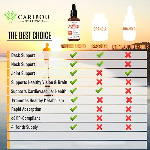 cúrcuma líquida para salud general