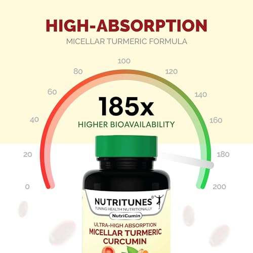 Cúrcuma NovaSOL alta absorción