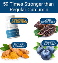 Curcumina BioBDMC® para inflamación