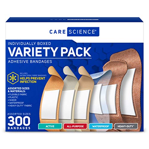 Curitas Care Science para heridas