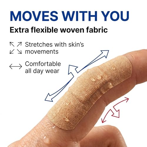 curitas Elastoplast para heridas